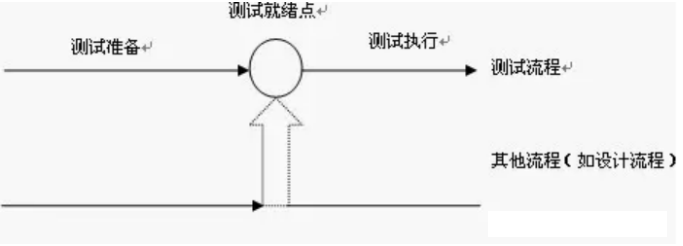 H 模型.png H 模型.png